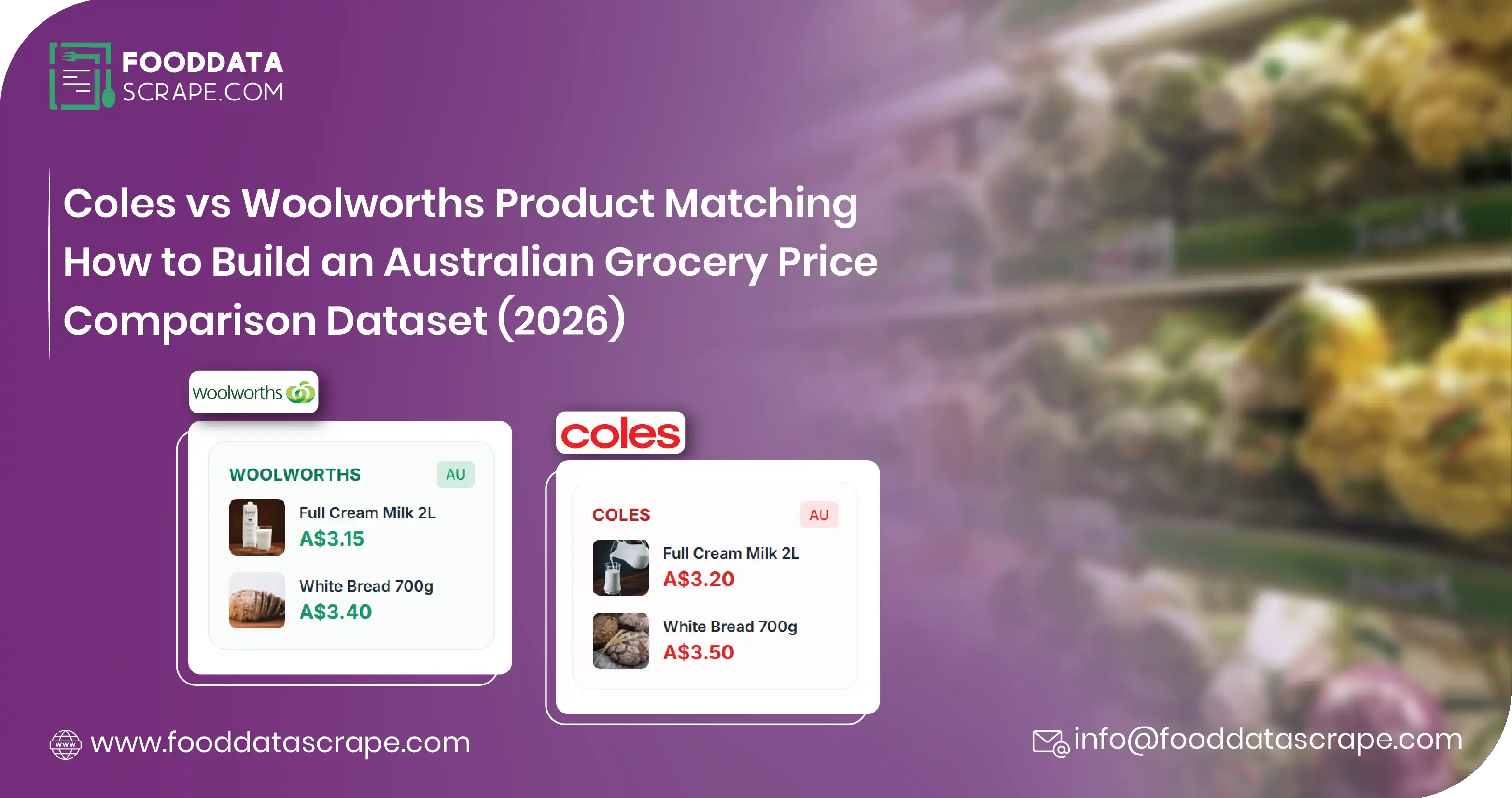 Coles vs Woolworths Product Matching: 2026 Dataset Guide